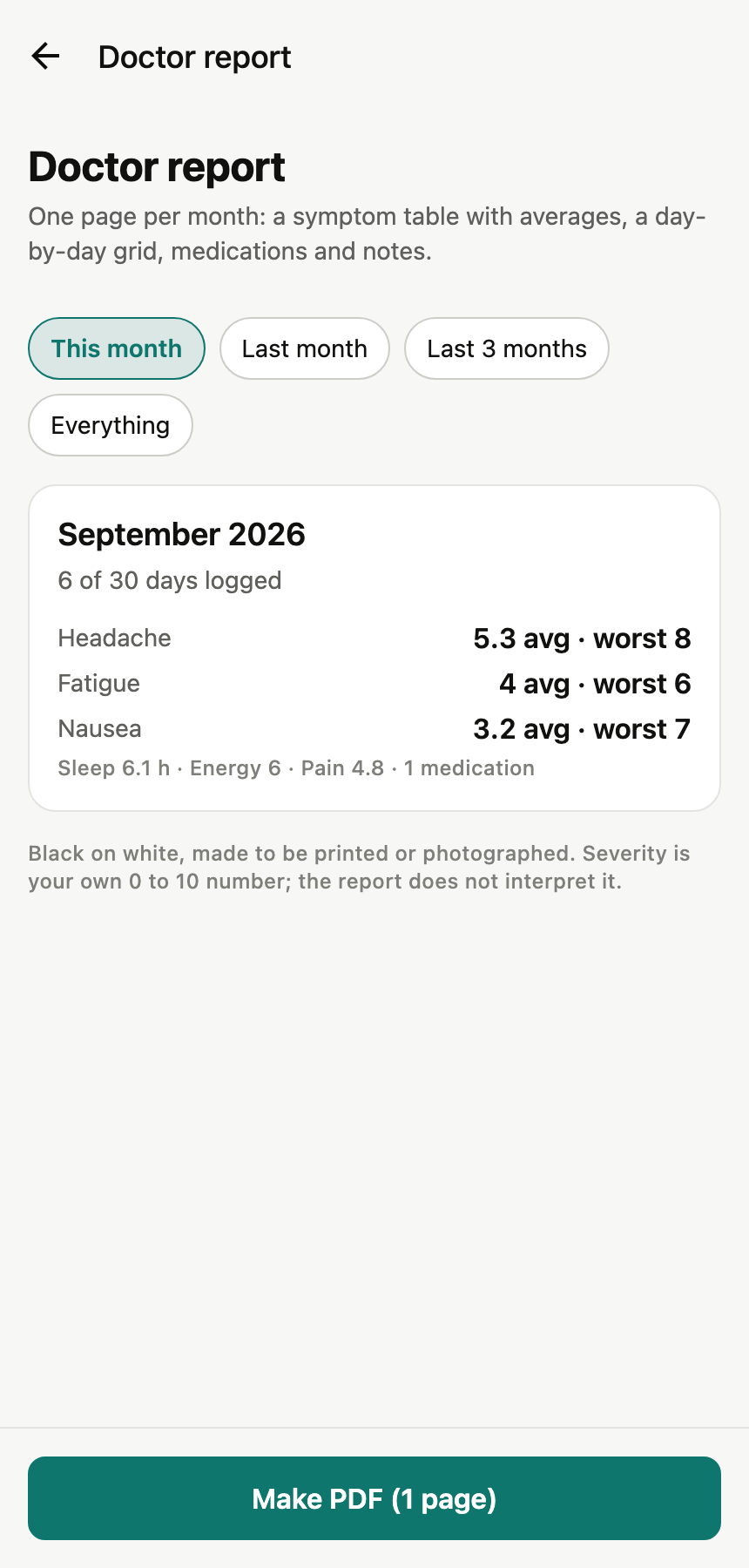 Screenshot of the report screen